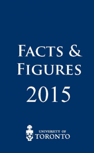 Facts and Figures 2015