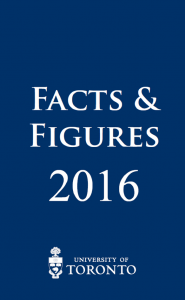 Facts and Figures 2016