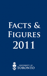 Facts and Figures 2011